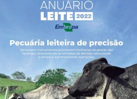 Inflação do leite de 2020 a 2022