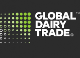 GDT: Demanda mais fraca impacta nos preços mundiais dos lácteos
